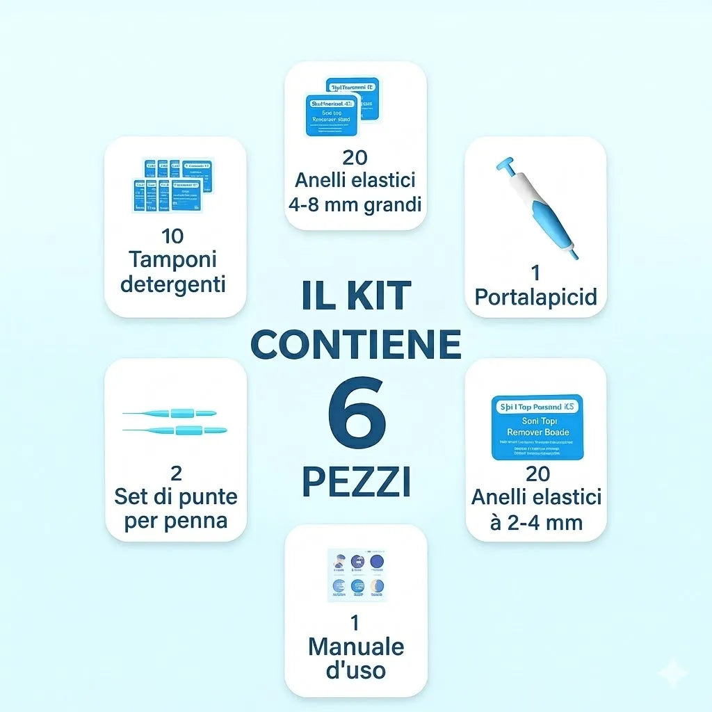 Dermolux | Addio imperfezioni della pelle.